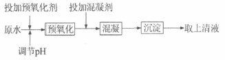 港澳宝典免费资料大全