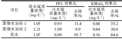 港澳宝典免费资料大全