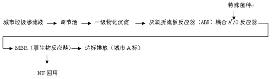 港澳宝典免费资料大全