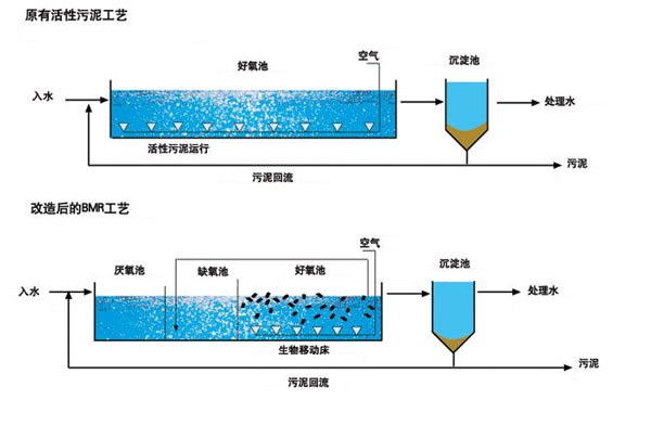 港澳宝典免费资料大全