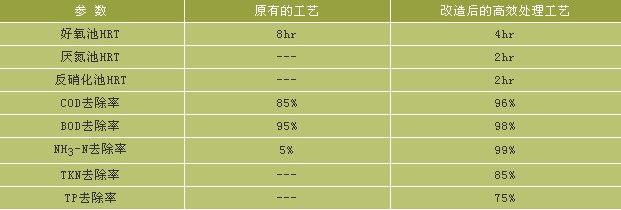 港澳宝典免费资料大全