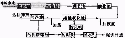 港澳宝典免费资料大全