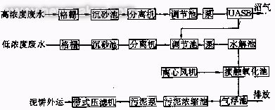 港澳宝典免费资料大全