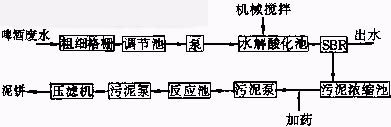 港澳宝典免费资料大全