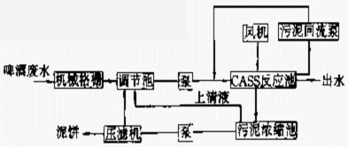 港澳宝典免费资料大全