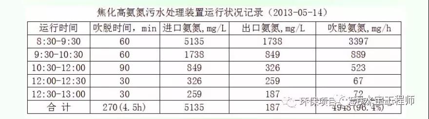 港澳宝典免费资料大全