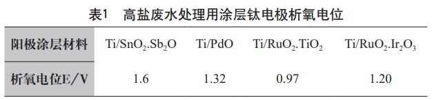 港澳宝典免费资料大全