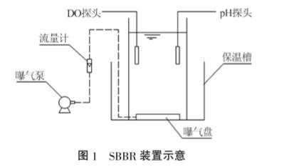 港澳宝典免费资料大全