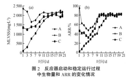 港澳宝典免费资料大全