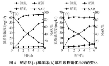 港澳宝典免费资料大全