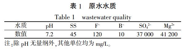 港澳宝典免费资料大全