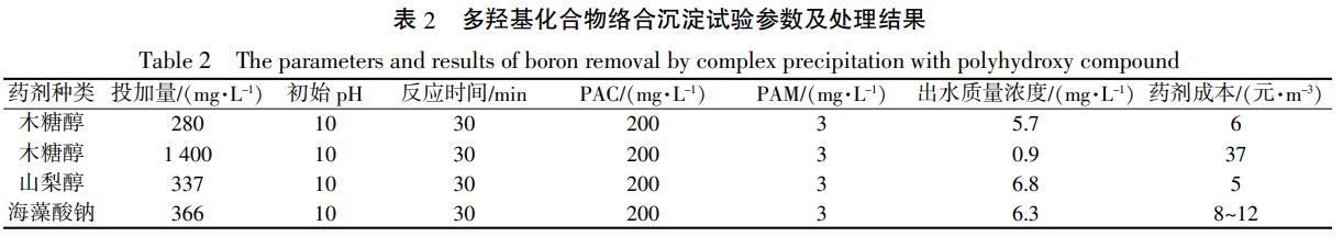 港澳宝典免费资料大全