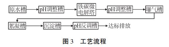 港澳宝典免费资料大全