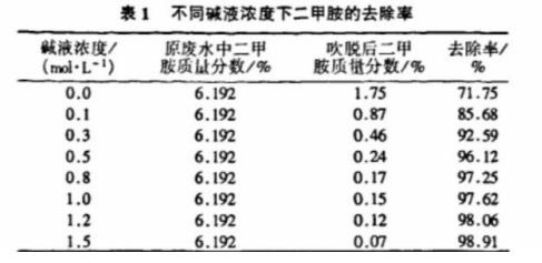 港澳宝典免费资料大全