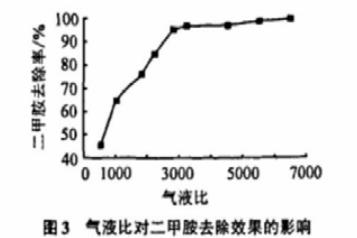 港澳宝典免费资料大全