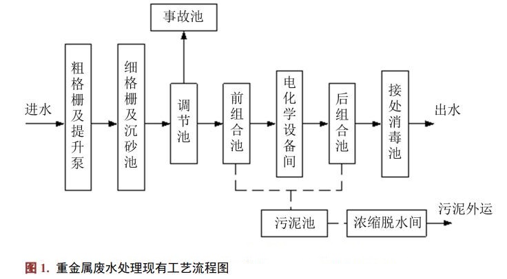 港澳宝典免费资料大全