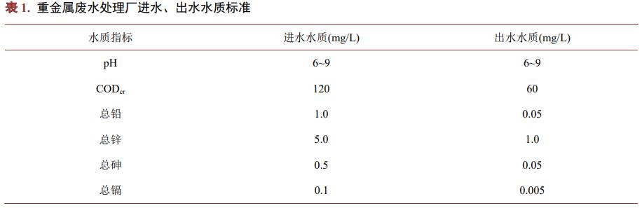 港澳宝典免费资料大全