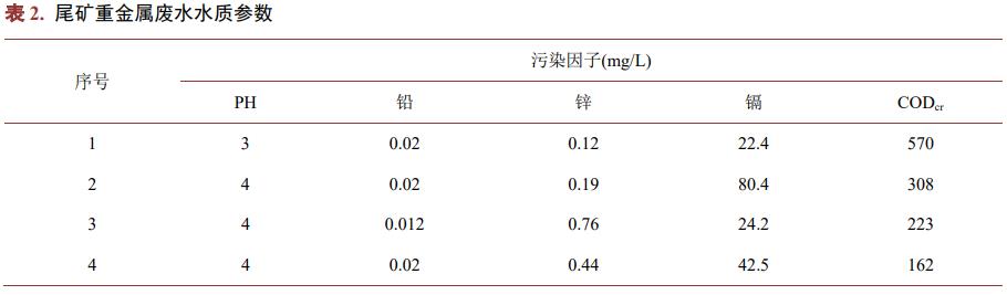 港澳宝典免费资料大全