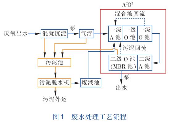 港澳宝典免费资料大全