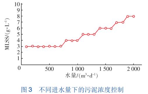 港澳宝典免费资料大全