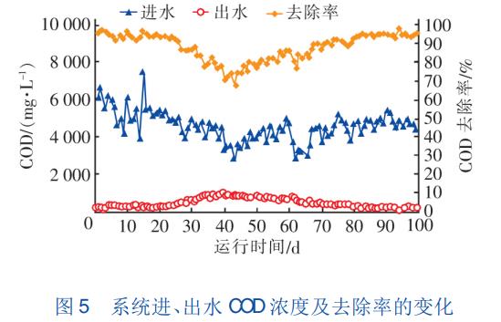 港澳宝典免费资料大全