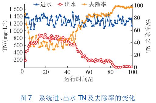 港澳宝典免费资料大全