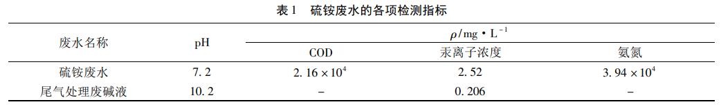 港澳宝典免费资料大全