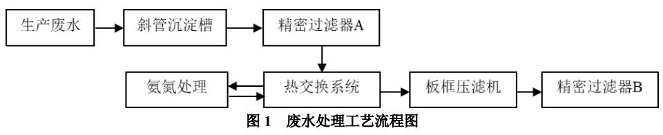 港澳宝典免费资料大全