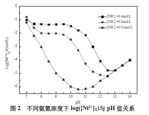 港澳宝典免费资料大全