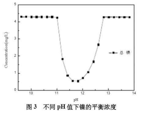 港澳宝典免费资料大全