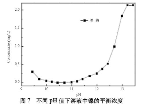 港澳宝典免费资料大全