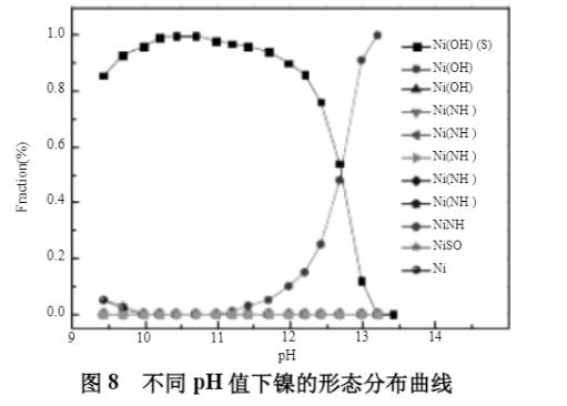 港澳宝典免费资料大全