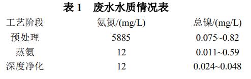 港澳宝典免费资料大全