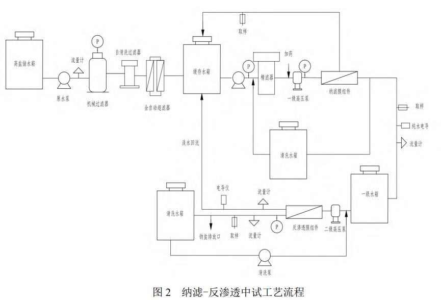 港澳宝典免费资料大全