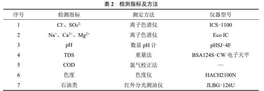 港澳宝典免费资料大全