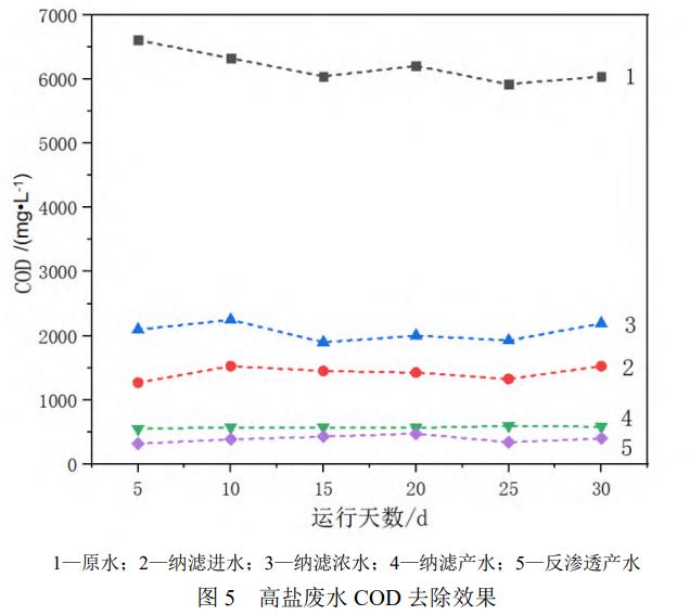 港澳宝典免费资料大全