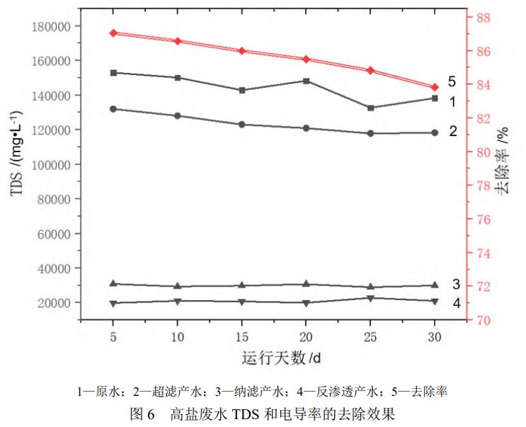 港澳宝典免费资料大全