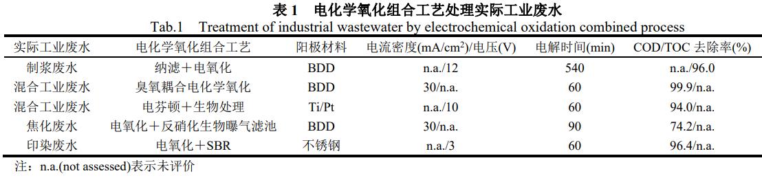 港澳宝典免费资料大全