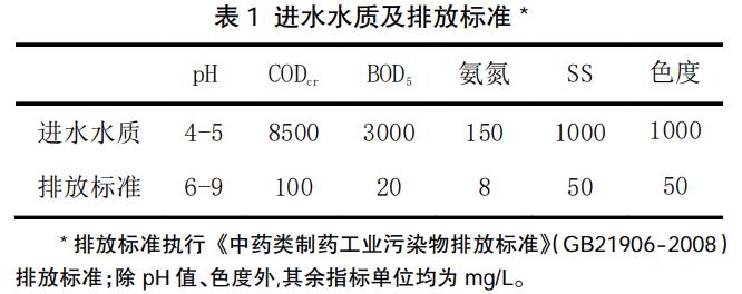 港澳宝典免费资料大全