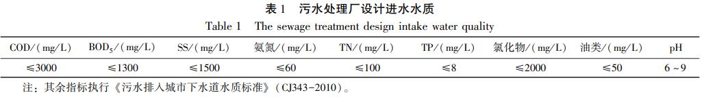 港澳宝典免费资料大全