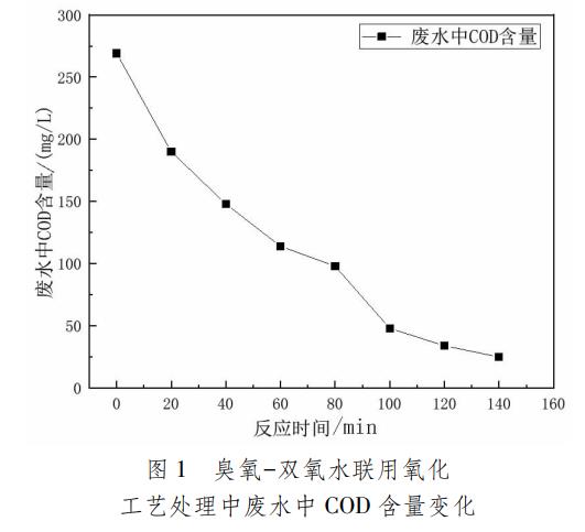 港澳宝典免费资料大全