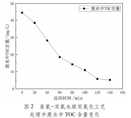 港澳宝典免费资料大全