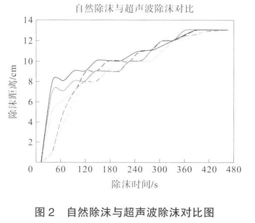 港澳宝典免费资料大全