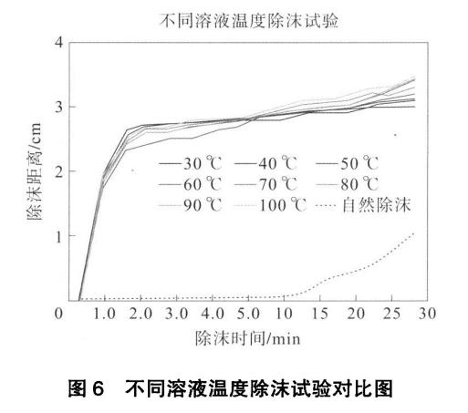 港澳宝典免费资料大全