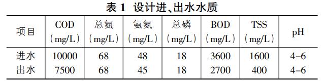 港澳宝典免费资料大全