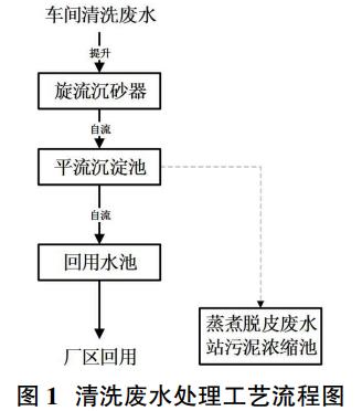 港澳宝典免费资料大全