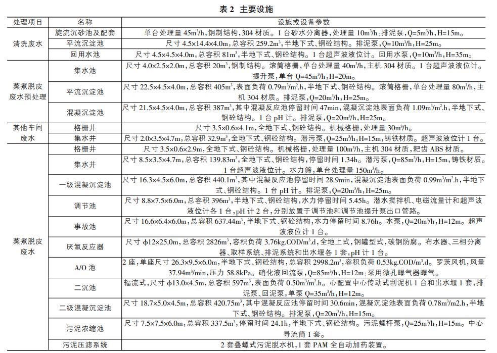 港澳宝典免费资料大全