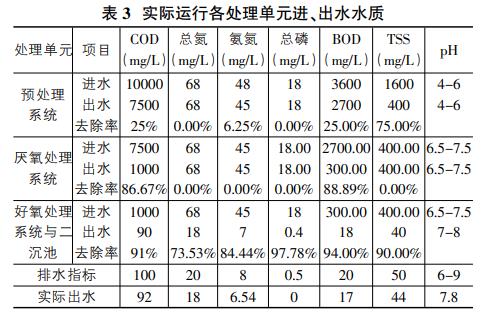 港澳宝典免费资料大全