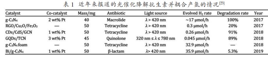 港澳宝典免费资料大全