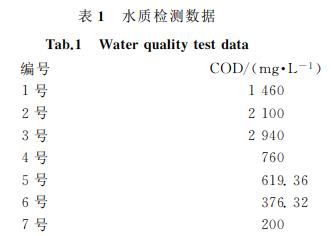 港澳宝典免费资料大全